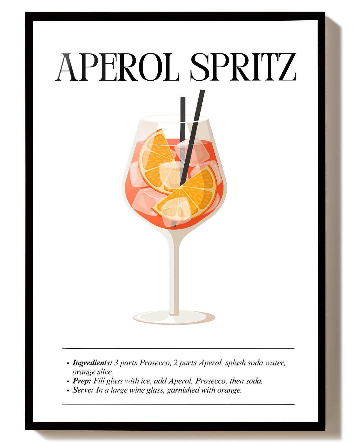 Vintage Aperol Spritz Cocktail Poster – Aperol Spritz