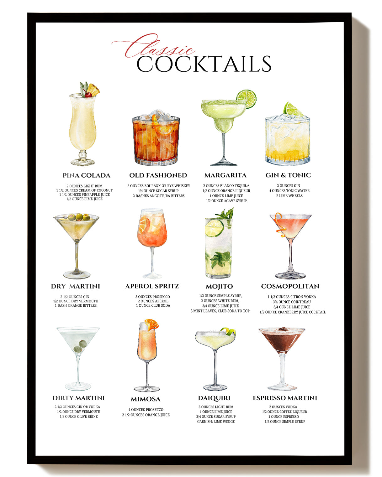 Cocktail Guide Poster – Cocktail Guide Chart