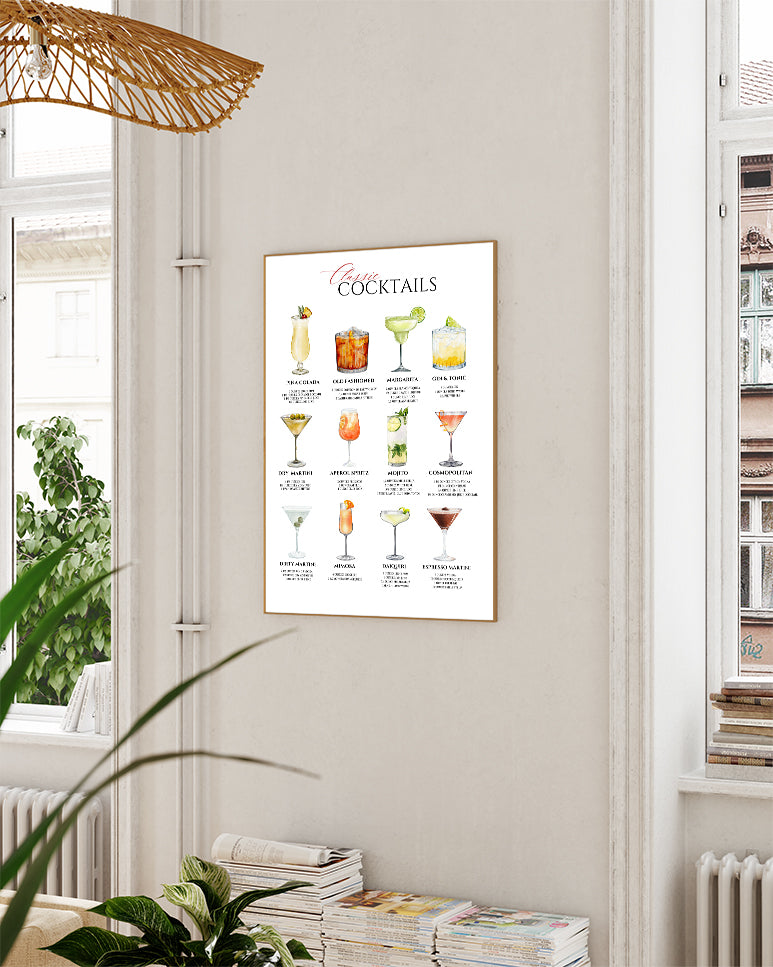 Cocktail Guide Poster – Cocktail Guide Chart