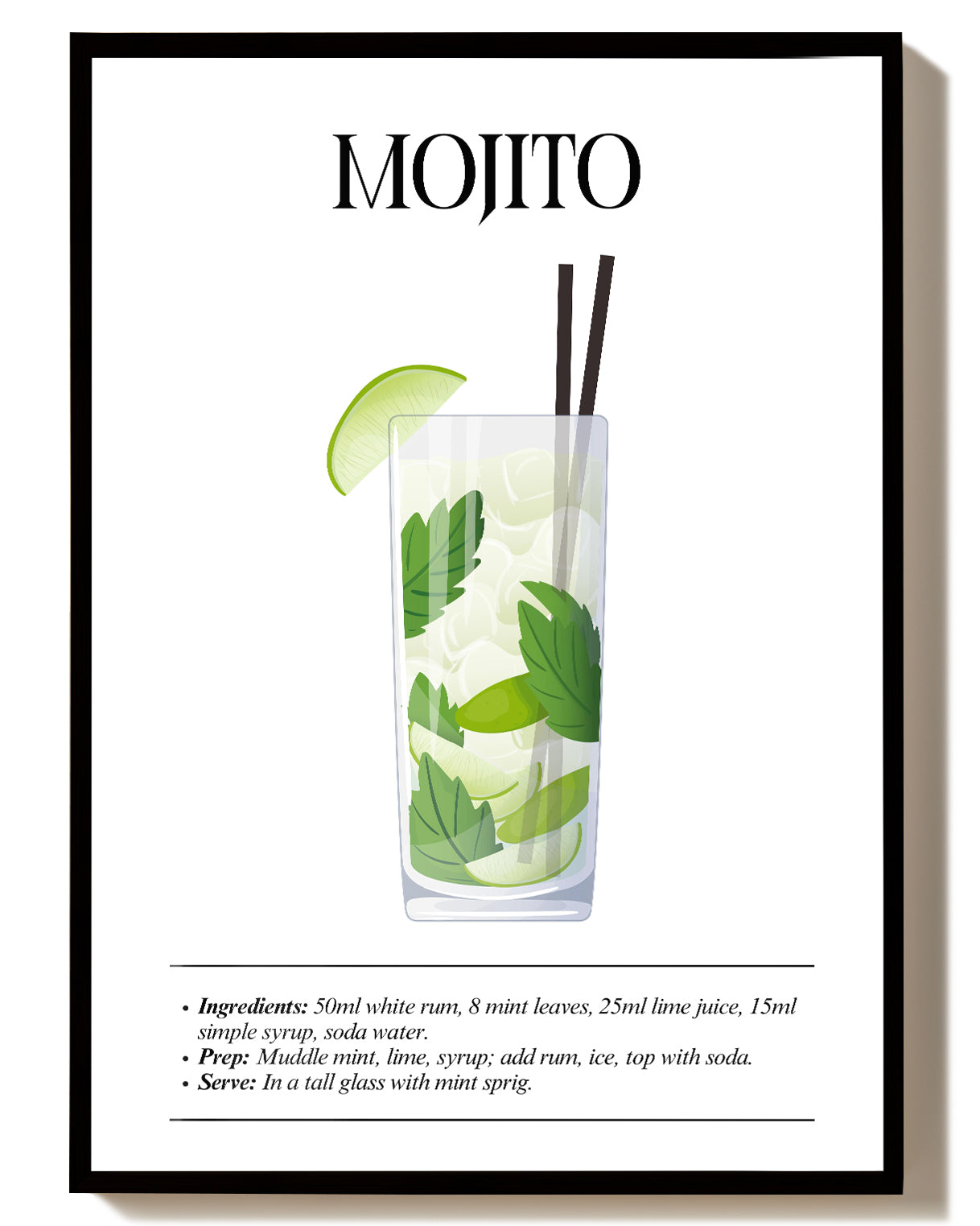 Mojito Cocktail Poster – Mojito