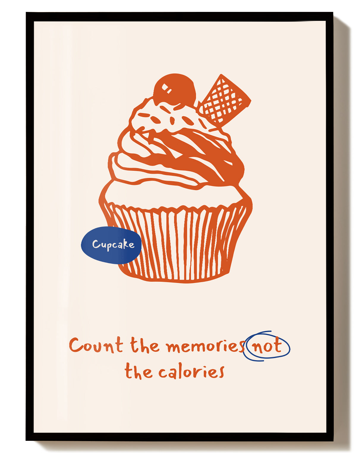 Dessert Illustration Poster – Sweet Cupcake