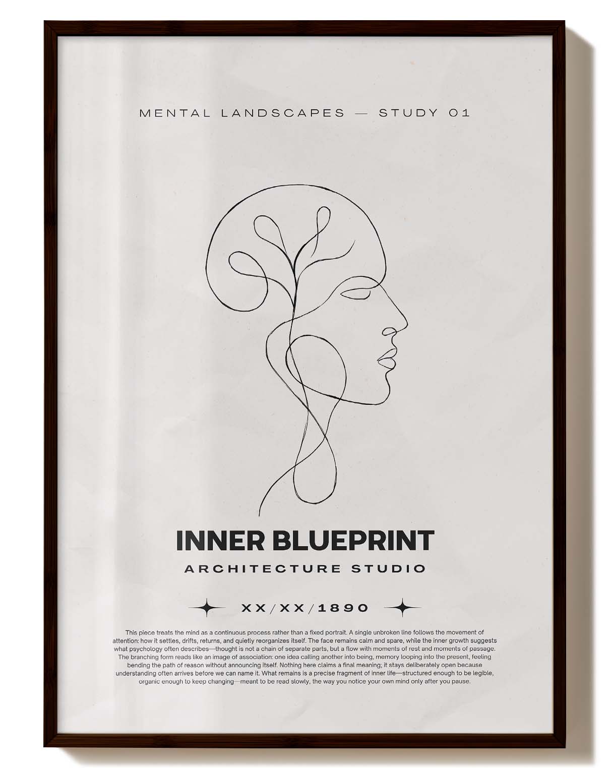 Porträt Skizze Dekorationsposter – Inner Blueprint Poster – FineArt Wandbild, moderne Kunst & Fine Art Print von Spawnd, handgefertigt & Made in Germany