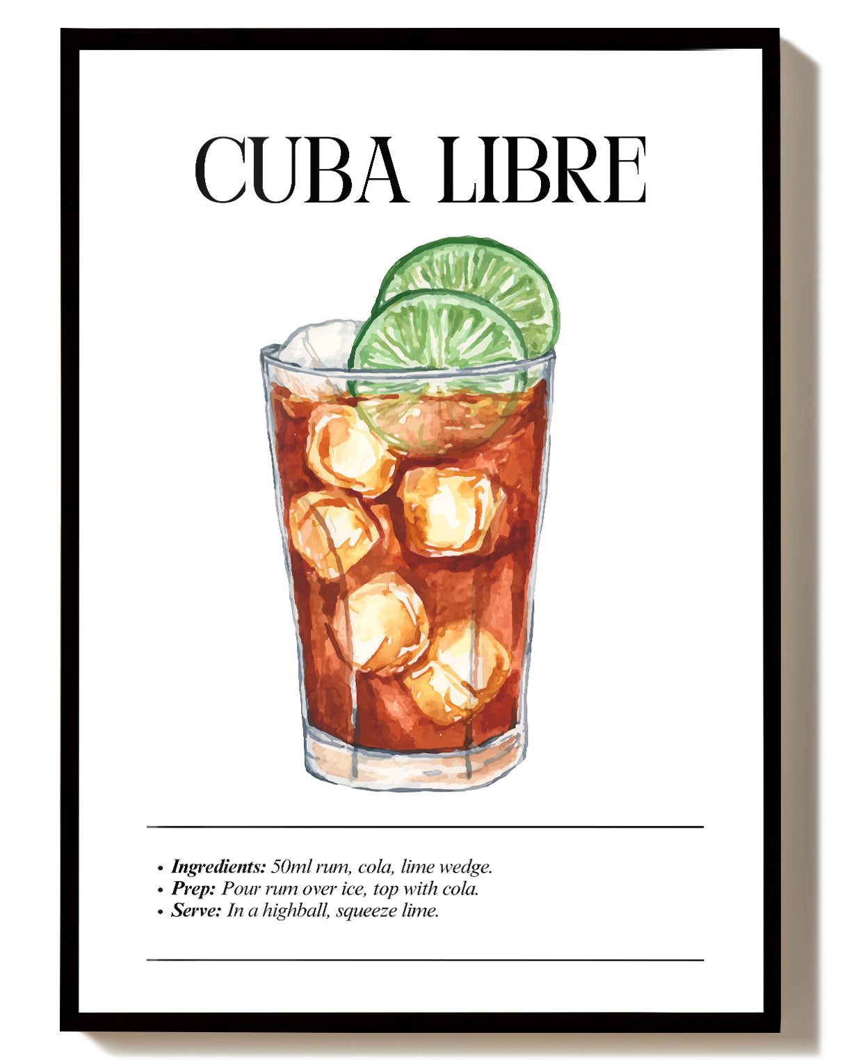 Cuba Libre Cocktail Poster – Cuba Libre